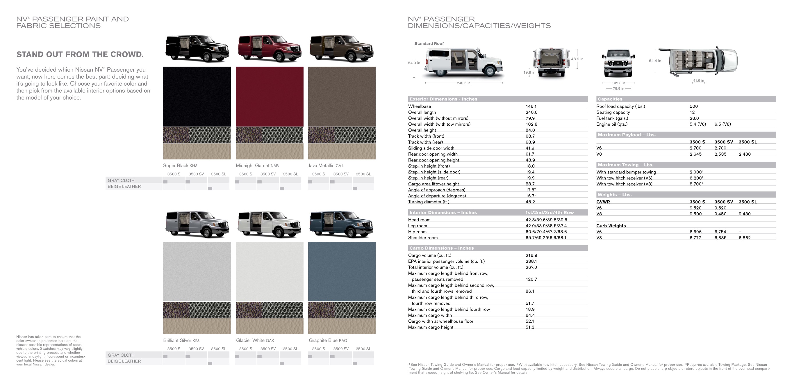 2013 Nissan NV Passenger Brochure Page 1